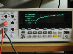 8846A-trendplot-ittsb-eu-1.jpg