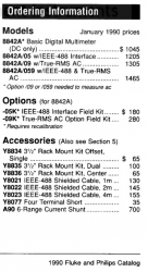 8842A-1990-Fluke-Philips.jpg