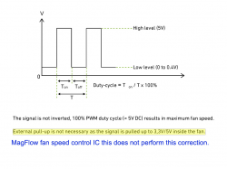 MagFlow-signal-issue.jpg