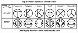 type-capacitors.jpg