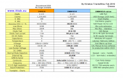 34401A-VS-DMM4050.jpg