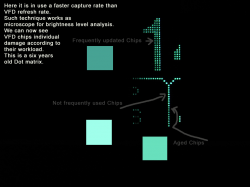 ITTSB-VFD-dot-matrix-aging-3.jpg