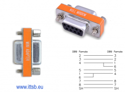 MINI-NULL-Modem-DB9-Female.jpg