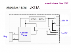 JK13A-countdown-timer-99-minutes.jpg