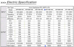 CHIEFTEC-Turbo-CFT-750-14C_4.jpg