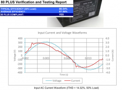 80-PLUS-waveform.jpg