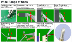 slotted-tip-range-of-uses.jpg