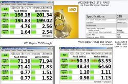 2024-RAPTOR-HDD-Latensy-vs-Gold-2TB.jpg