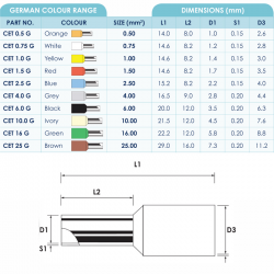 German-Colour-Chart.jpg