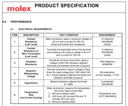 1-molex-contact-resistanc-s.jpg