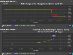 Vinteky--Ni-CD-charge&temp.jpg