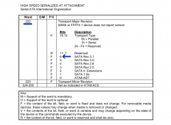 SATA-3.1-Transport-Major-Revision.jpg