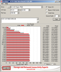 2024-ATTO-WDC-WD740GD-00FLC0.jpg