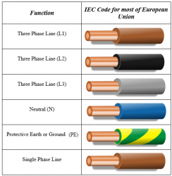 EU_color_code.jpg