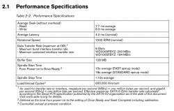 WD2005FBYZ-Performance Specifications.jpg