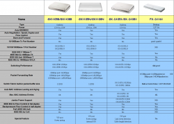 1_GX1105B-spesifications.jpg