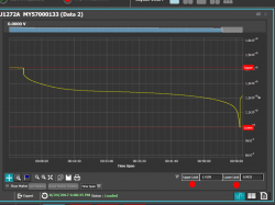 NiCD-battery-discharge-02.jpg