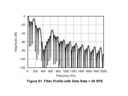 HIOKI_VFD_Filter_DT4282.jpg