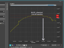 Vinteky--Ni-CD-charge voltage trigger.jpg