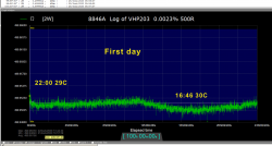 500R-test-log-full_2.jpg