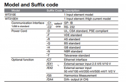 SUFFIX-CODES.jpg