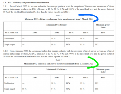 PSU-efficiency-2023-EU.jpg