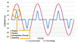 PFC--OFF_Ampere-spike.jpg