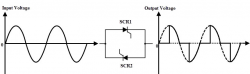 two-anti-parallel-SCR.jpg