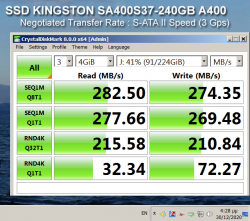 SSD-KINGSTON-SA400S37-240GB-Bench-New.jpg